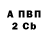 Кетамин VHQ FyZiGaming FyZi